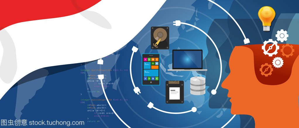 印度尼西亞信息技術數字基礎設施的發(fā)展與應用